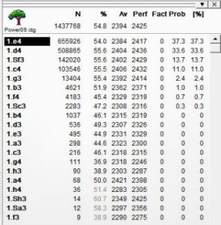 fritz powerbook 2009